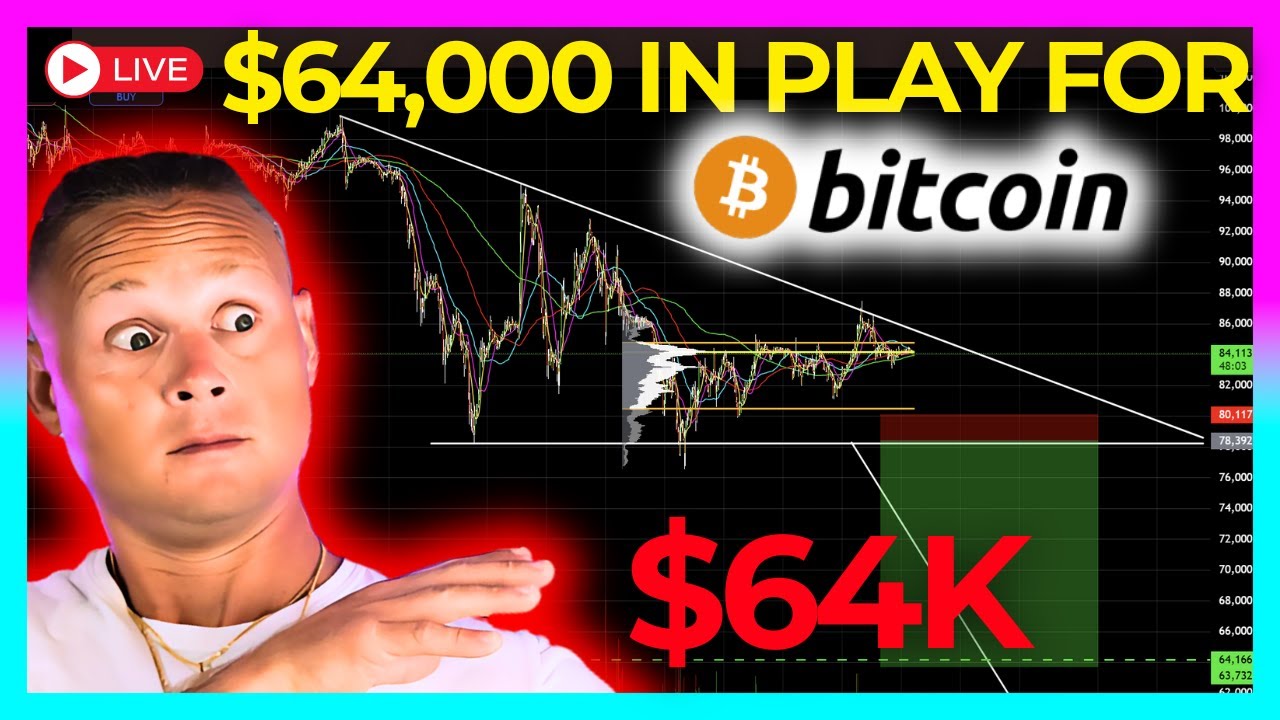 Crypto Crash! Bitcoin Price Prediction! ($64K) | $BTC $ADA $XRP $SOL Live Analysis | WHY BTC Tanked!