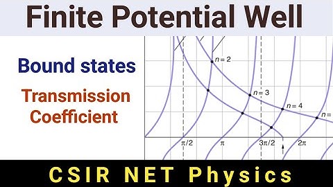 Potential Well Quantum Physics NET GATE IIT JAM Physics