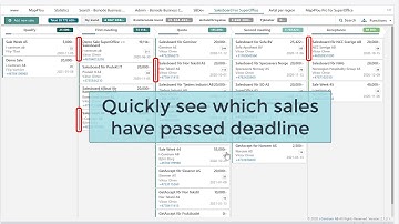 Salesboard for SuperOffice walkthrough