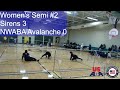 2023 USABA Northwest Regional Goalball Tournament   Day 2, Part 2