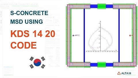 Designing your concrete structure with S-CONCRETE Multistory Designer using KDS 14 20 codes.