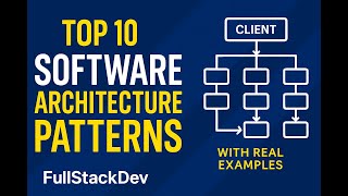 Top 10 Software Architecture Patterns Every Developer Should Master (With Real Examples)