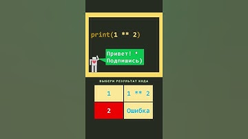 Тесты по Питон Python Квадрат Числа #shorts