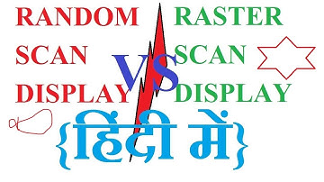 Raster Scan System vs  Random Scan System