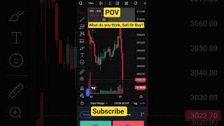 Stock Market Learning|Learn Technical Analysis#stockmarket#chart#trending