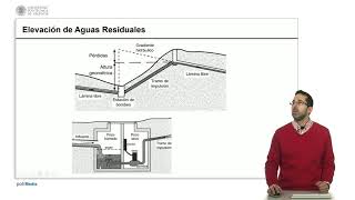 Elevación de aguas residuales | 5/10 | UPV