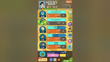 AdVenture Capitalist Gameplay (Capitalist Cakeday Event) Part 5