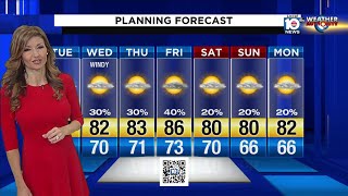 Local 10 Morning Forecast 11-12-19