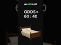 What are odds? #podcast #odds #statistics #batman #batmaneffect #oddsratio #logisticregression