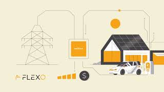 Hive Power Explainer Video