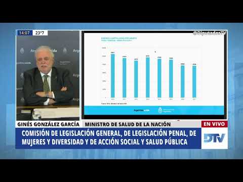 Min. González García, Ginés - Reunión Informativa por la ley IVE - 01-12-2020