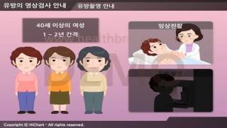 [Demonstration] b0059aako Guide to Breast Imaging Examinations
