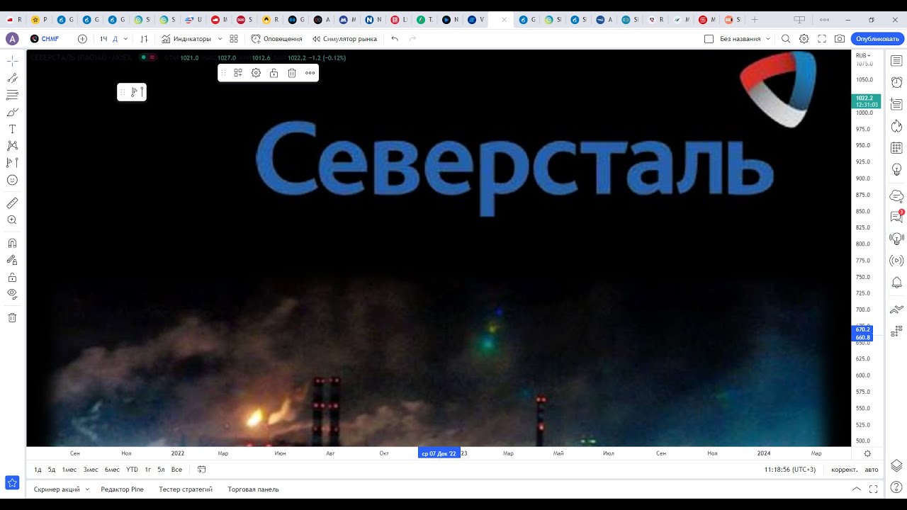 Северская металлоконструкции акция