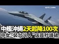 台海戰略重點