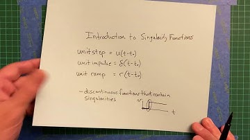 18-Intro Singularity Functions