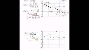 Control Systems - Chapter 10 Frequency Response Techniques