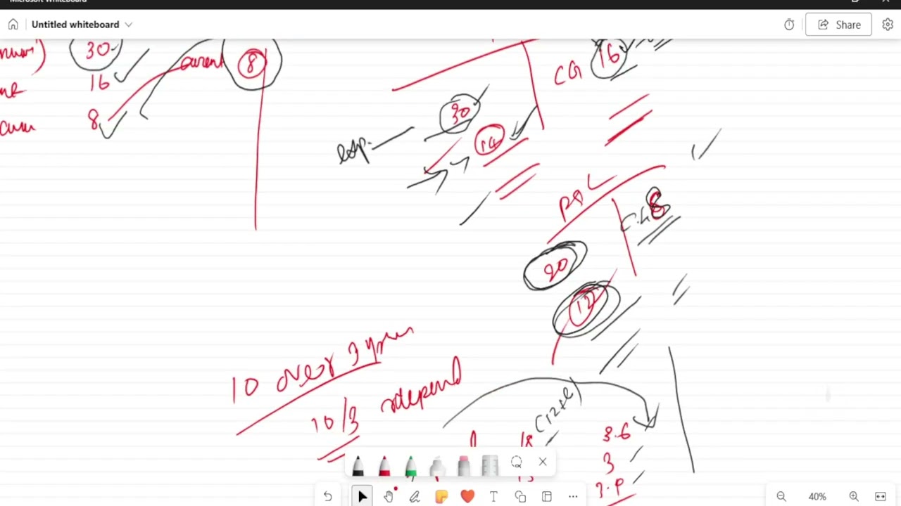 Ind AS 20 – Government Grants | CA Final | Tamil Explanation 8  may 2022 rtp questin b