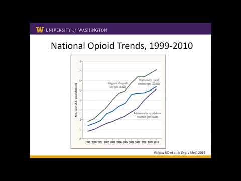 Medications for Opioid Use Disorders and Hepatitis C for Injecting Drug Users