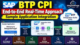 SAP BTP CPI End-to-End Real-Time Integration | Sample Application Integration | Complete Demo