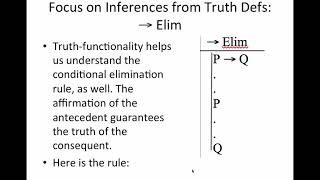 "Language, Proof and Logic" (Chapter 8): Conditional and Biconditional Rules