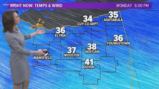 Northeast Ohio to see Raw & wintry conditions overnight Monday into Tuesday