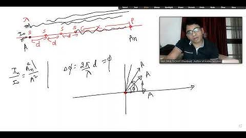 A good question of YDSE explained by RKH SIR