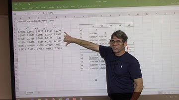 Correlation with random variables example