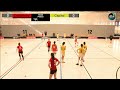 2023 Youth Futsal Championships | Day Two