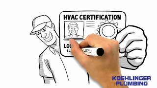 Best Heating and Air Conditioning Service In Oak Brook