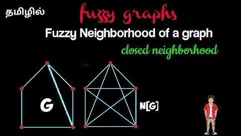 Fuzzy Closed Neighborhood graph of fuzzy graph | @17matboy | தமிழில்