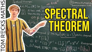 Oxford Linear Algebra: Spectral Theorem Proof