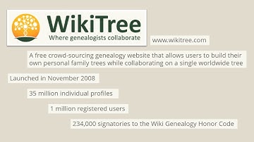 Is WikiTree the right place for your One Place Study?- Jane Barton