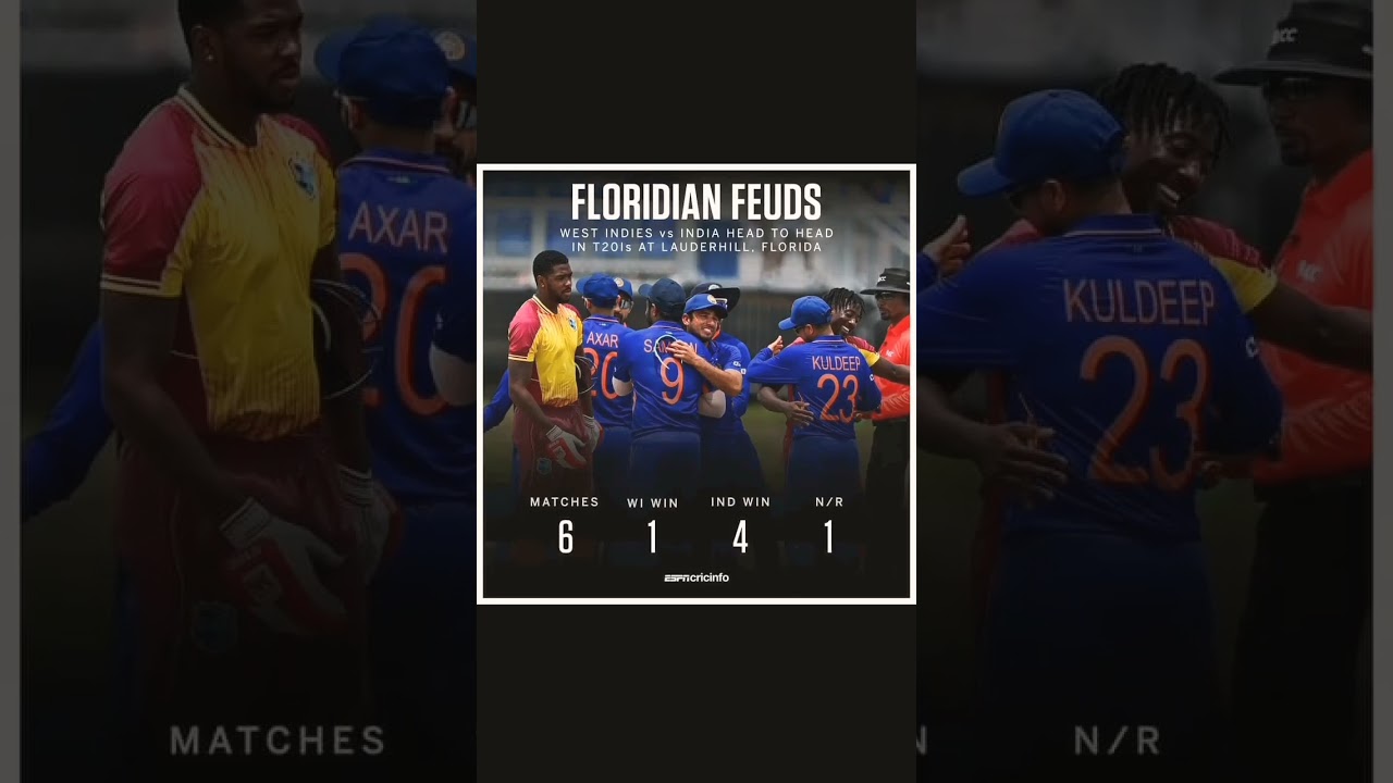 Will India keep up their dominant record in Florida this weekend? 