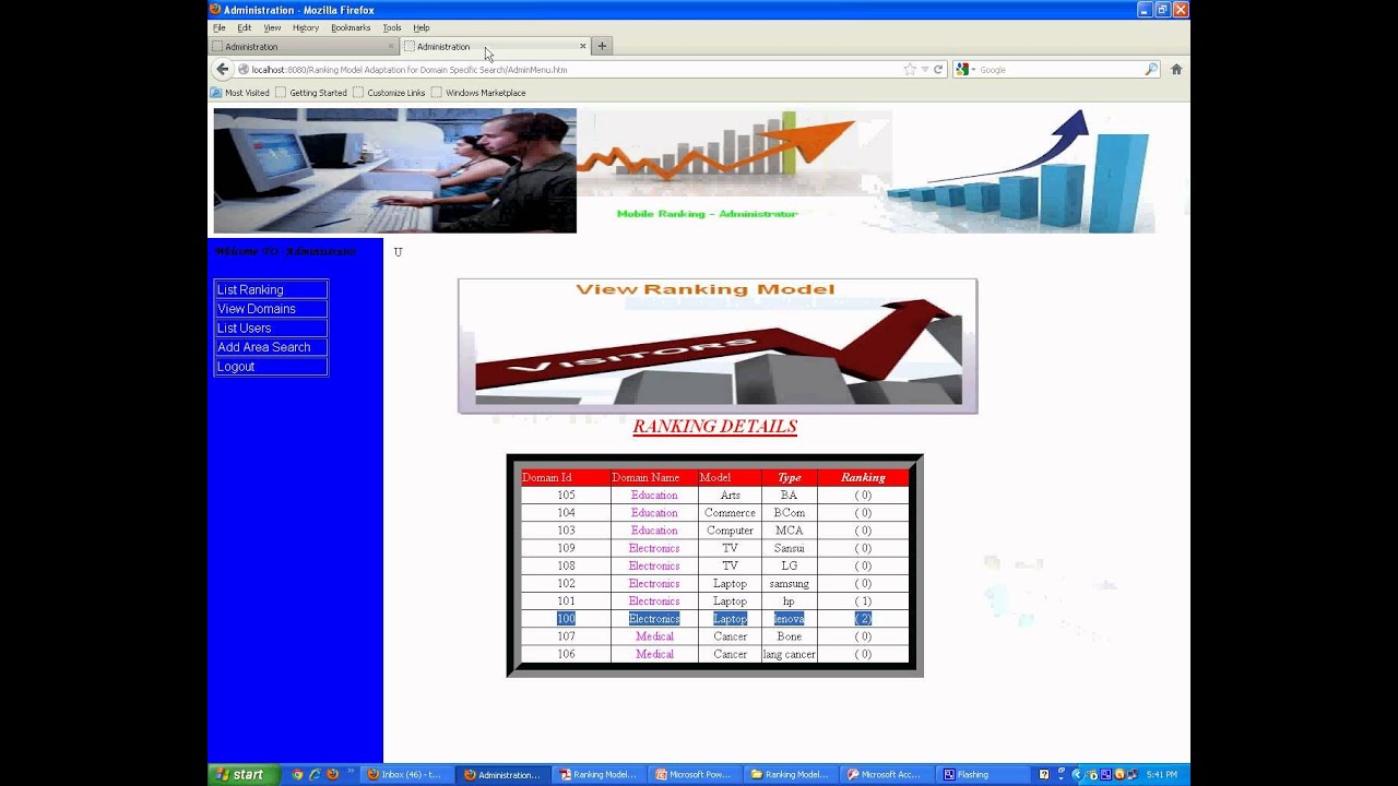 Ranking Model Adaptation for Domain Specific Search - YouTube