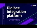 Platform overview  integration demo series  digibee