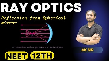 Ray Optics Class 12 | Reflection From Spherical Mirror | Reflection Of Light | Spherical Mirror