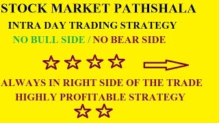 INTRADAY TRADING STRATEGY INDIA IN HINDI