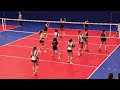Raimey O - Presidents Day Volleyball tournament highlights - 2/19-2/21/22