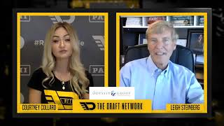 Leigh Steinberg On the Evolution of Concussion Protocols and Treatment