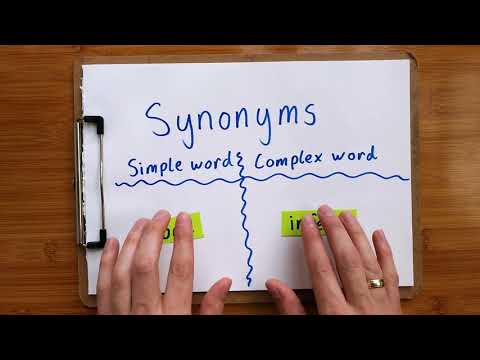 What are Synonyms?