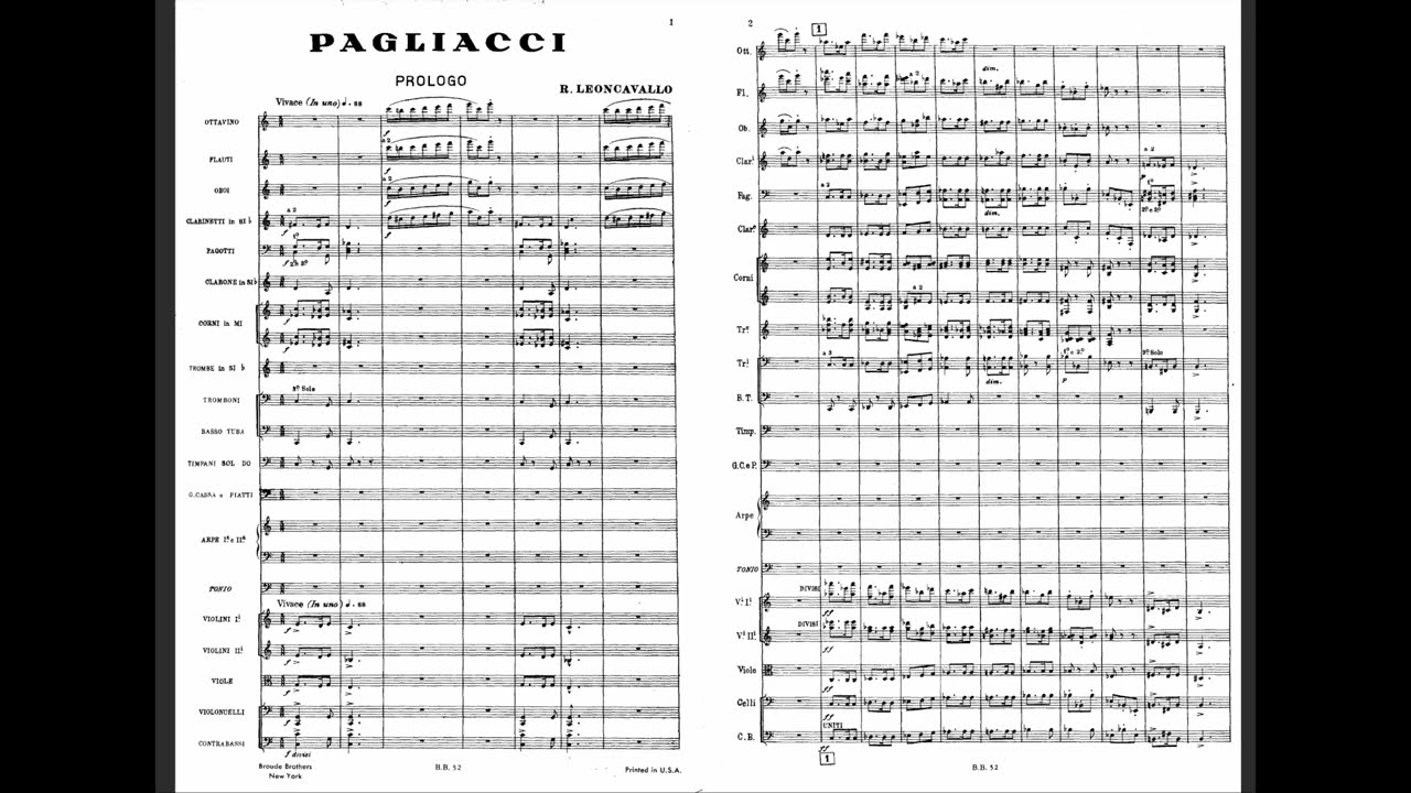 Leoncavallo - I Pagliacci (Full Scores)