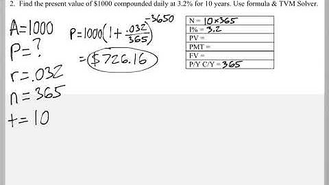 Math 118 : 3.4 #2 (Mathematical Explorations Tutorial : Compound Interest)