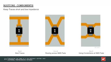 Boost Your EMC Performance