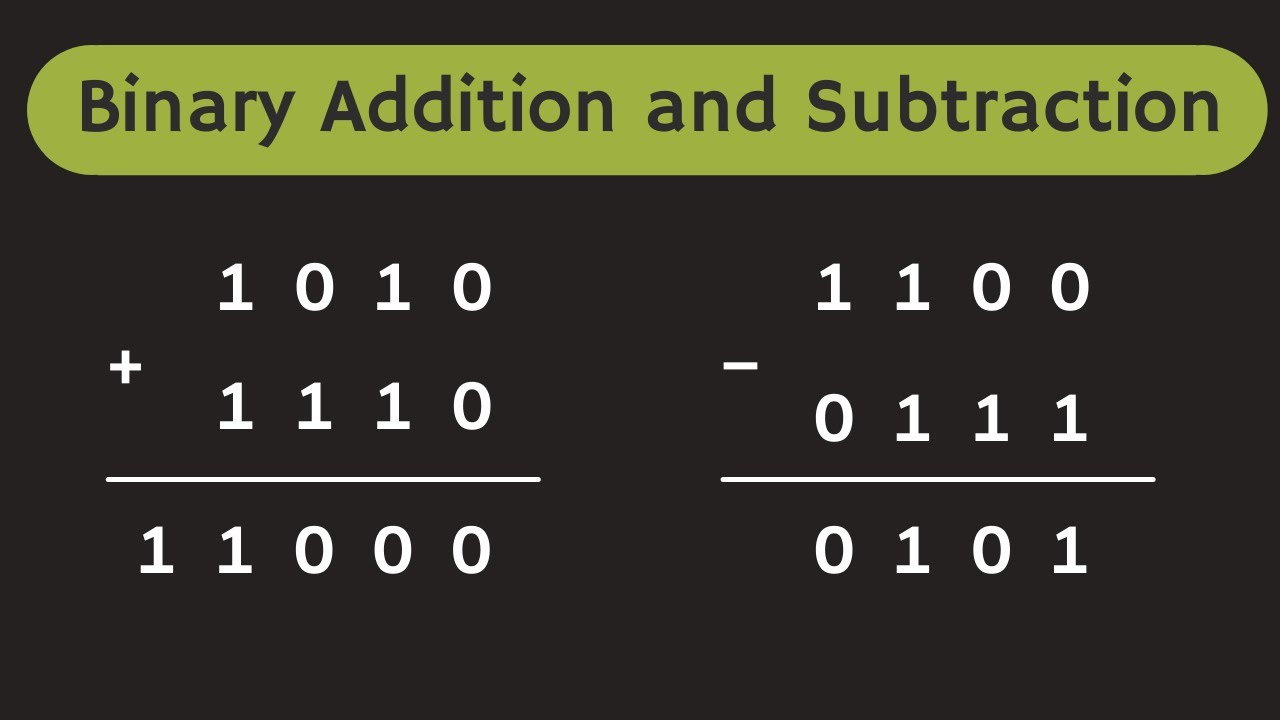 using-binary-addition-describe-the-method