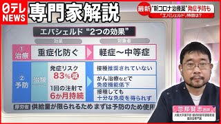 【専門家解説】初の“発症予防薬”承認  期待できることは…  新型コロナ