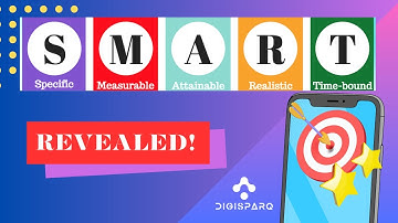 What are SMART goals? How to write SMART Goals: A Strategic Guide for Business Success