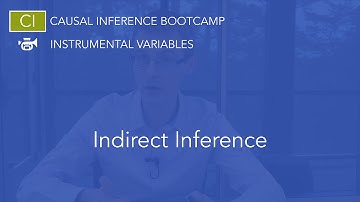 Indirect Inference: Causal Inference Bootcamp