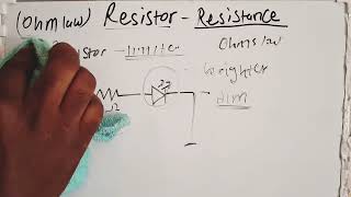 How resistors work as a current limiter.