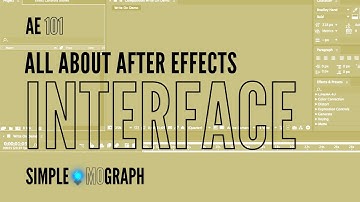 After Effects Tutorial - Learning The Interface - Level: Beginner