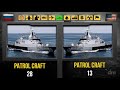 Russia Vs United States Military Power Comparison 2018 